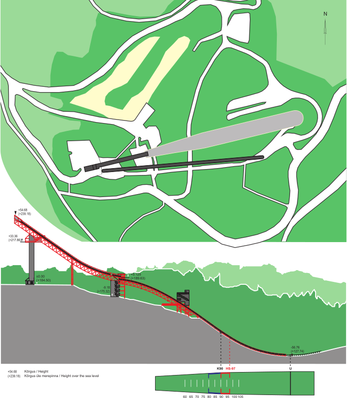 Ski jumping hill map